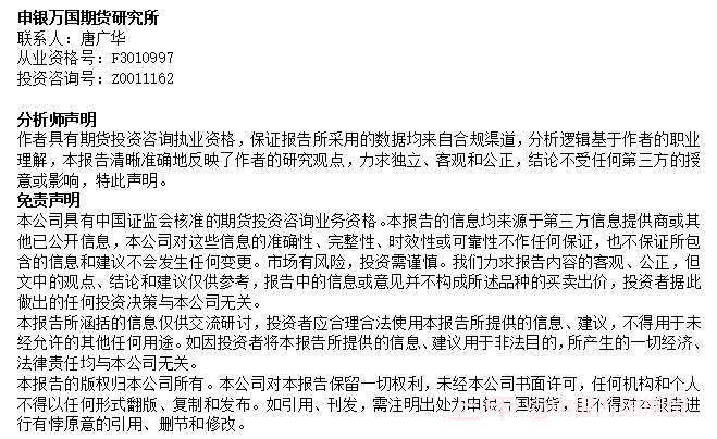 【1227申万早参】商品普涨，油脂涨幅居前！