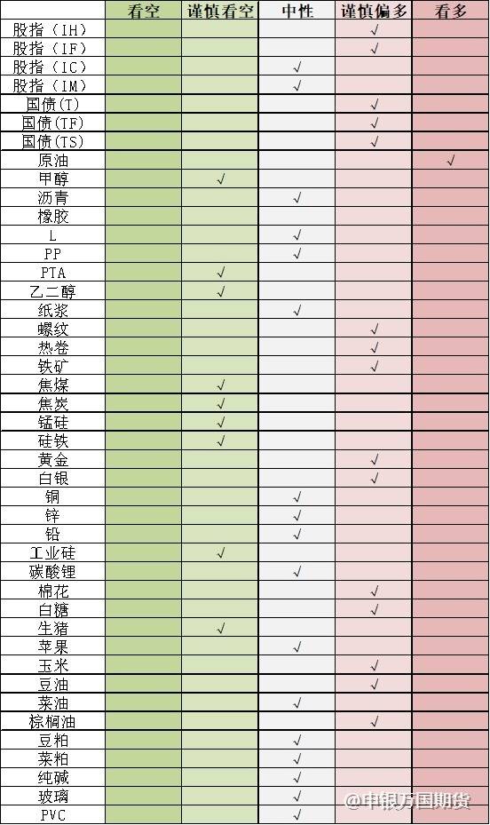 【0824申万收评】纯碱再度向上发力，尾盘收涨超5%