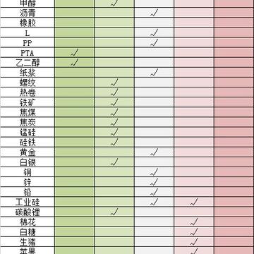 【1023申万收评】空头情绪蔓延！上证50等跌幅进一步扩大