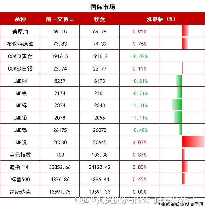 离岸人民币巨震，失守7.27！鲍威尔再度发声：未排除连续加息可能